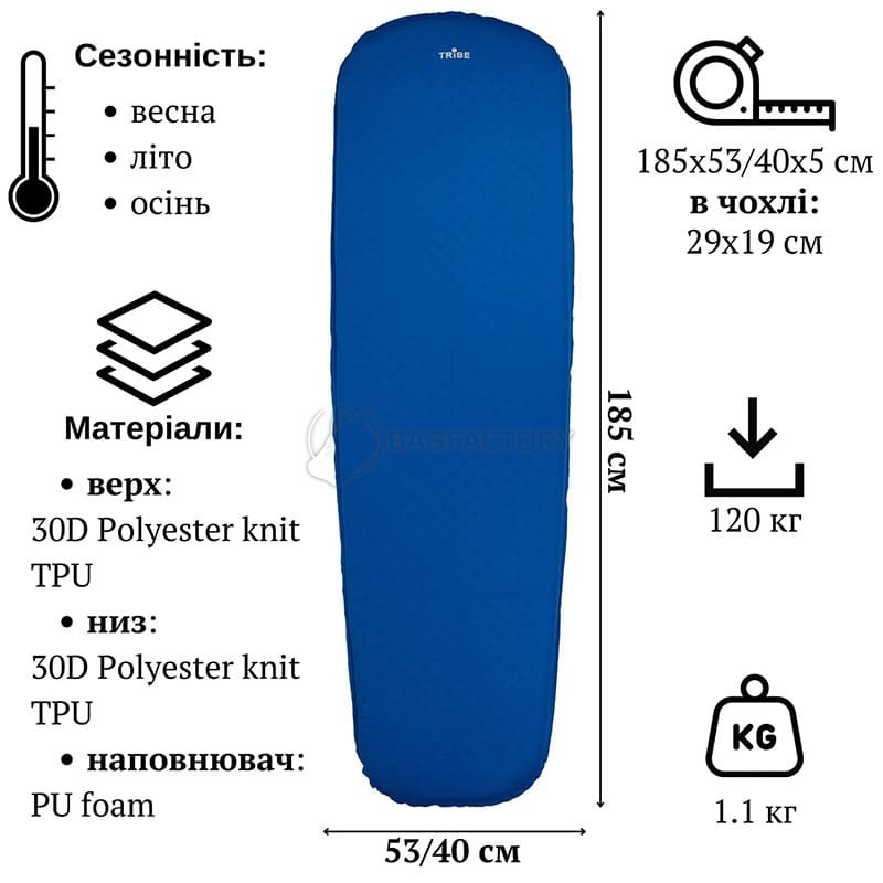 Туристичний килимок Tribe Comfort Lite 185x53x5 см синій (T-BB-0006-blue)