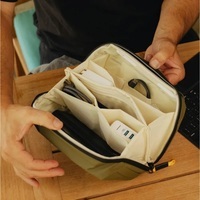 Сумка-органайзер Peak Design Tech Pouch 2L Kelp (BTP-KP-3)